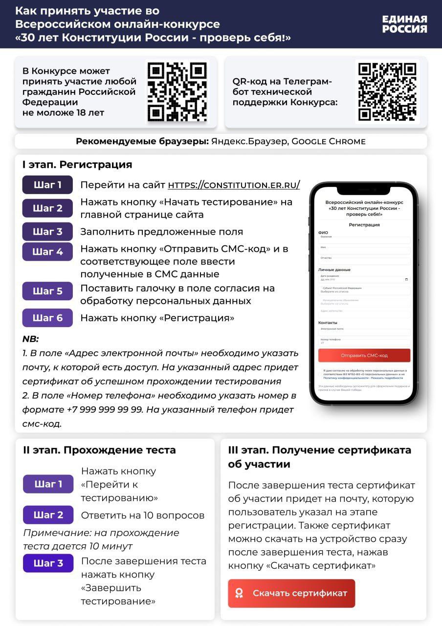 30 лет Конституции России - проверь себя!.