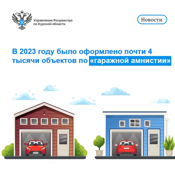 В 2023 году было оформлено почти 4 тысячи объектов по «гаражной амнистии». В 2023 году было оформлено почти 4 тысячи объектов по «гаражной амнистии».