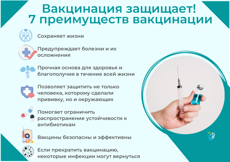 Консультирование граждан по вопросам иммунопрофилактики в период ЕНИ. Консультирование граждан по вопросам иммунопрофилактики в период ЕНИ.